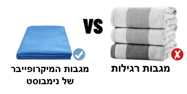 מגבת מיקרופייבר לייבוש מהיר מבית נימבוסט